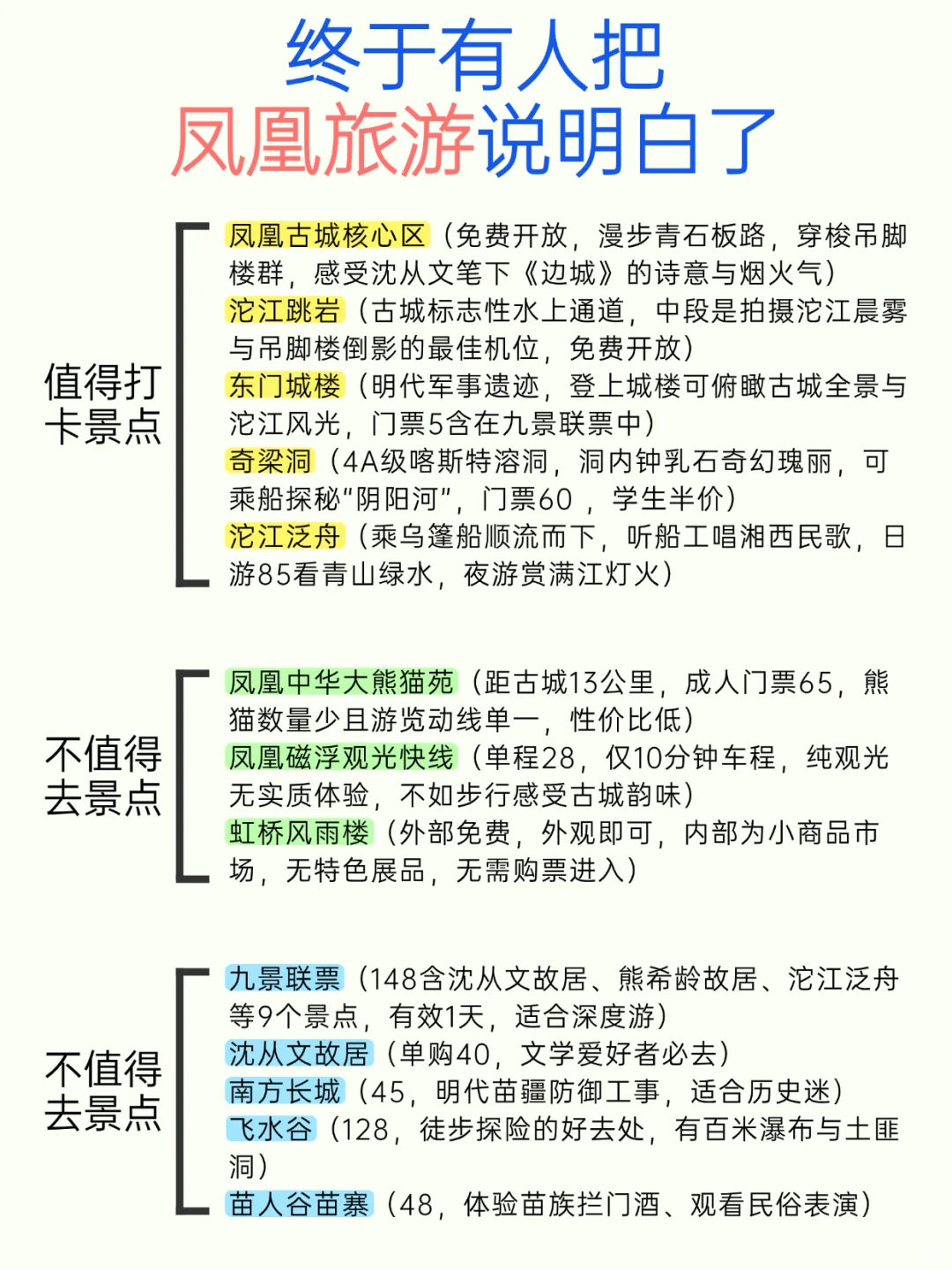 凤凰旅游攻略|终于有人把凤凰旅游说明白了！