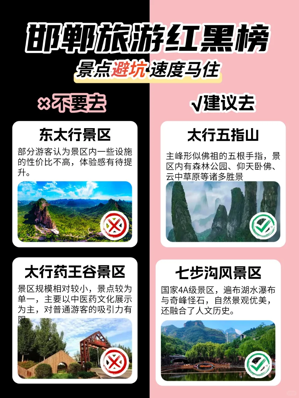 邯郸必玩+避坑，亲测攻略！