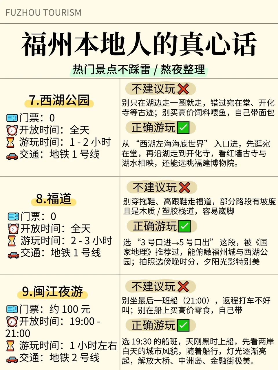 福州热门景点怎么玩？土著避坑玩法看这里