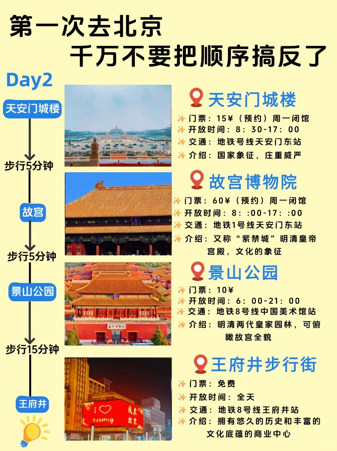 玩转北京8天7夜深度游攻略✨懒人必收藏🔥