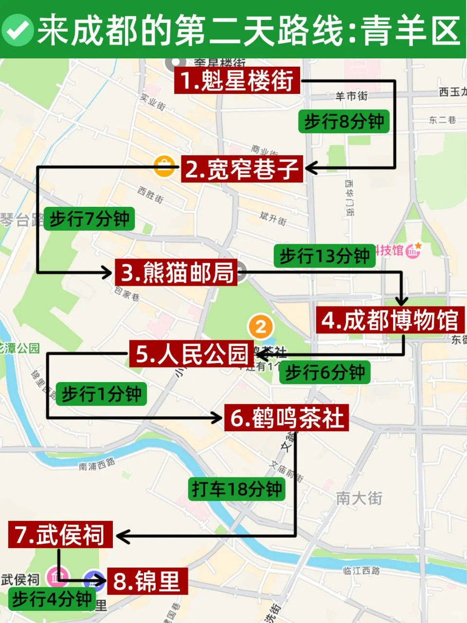 成都会惩罚每一个不提前预约的人…...😡