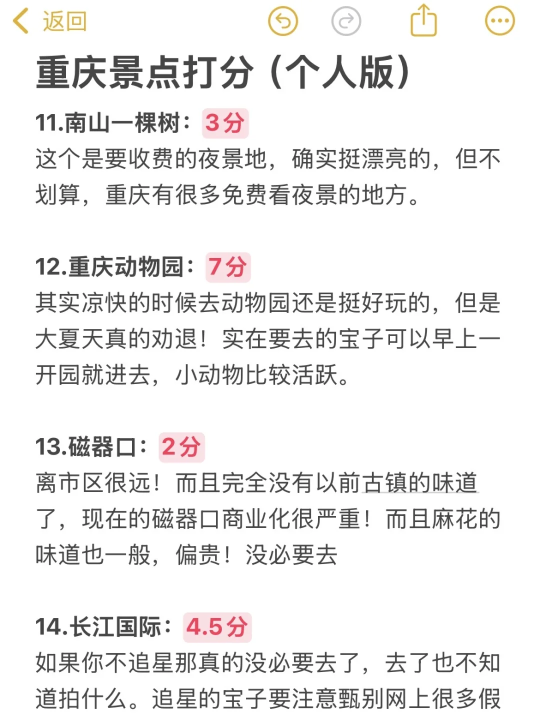 📍重庆景点打分