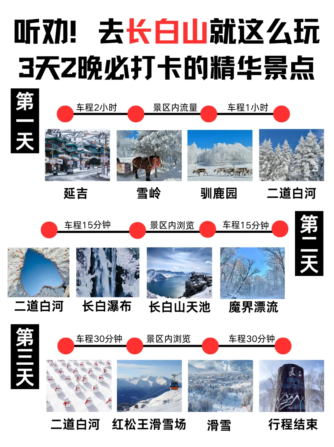 ❄️长白山旅游攻略｜3天2晚必打卡景点