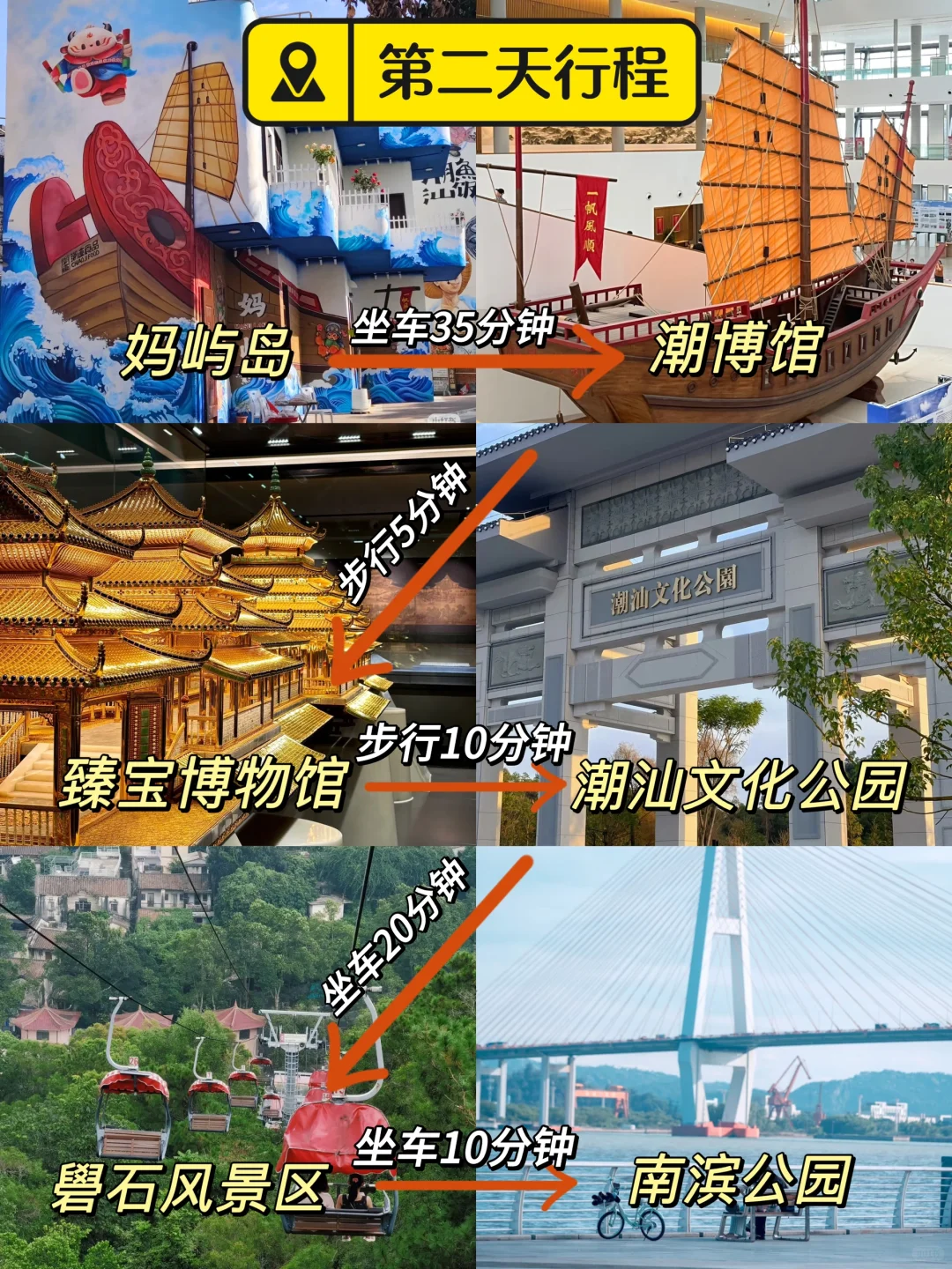 📍汕头已回，再也不听小红书乱说了…😅