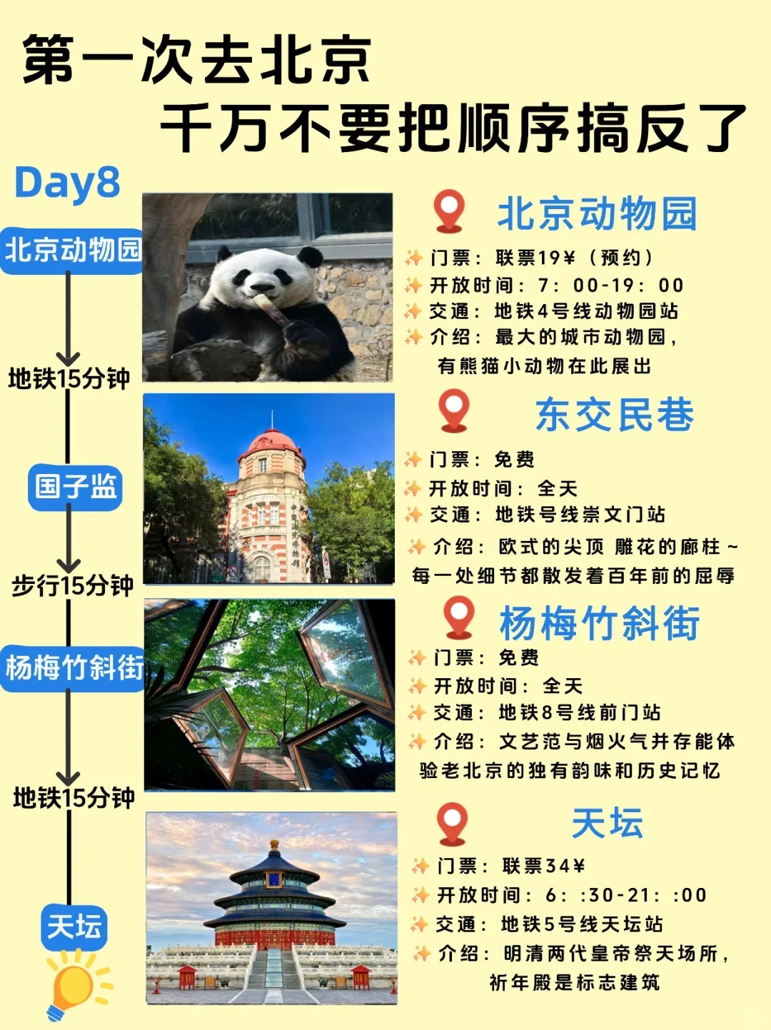 玩转北京8天7夜深度游攻略✨懒人必收藏🔥