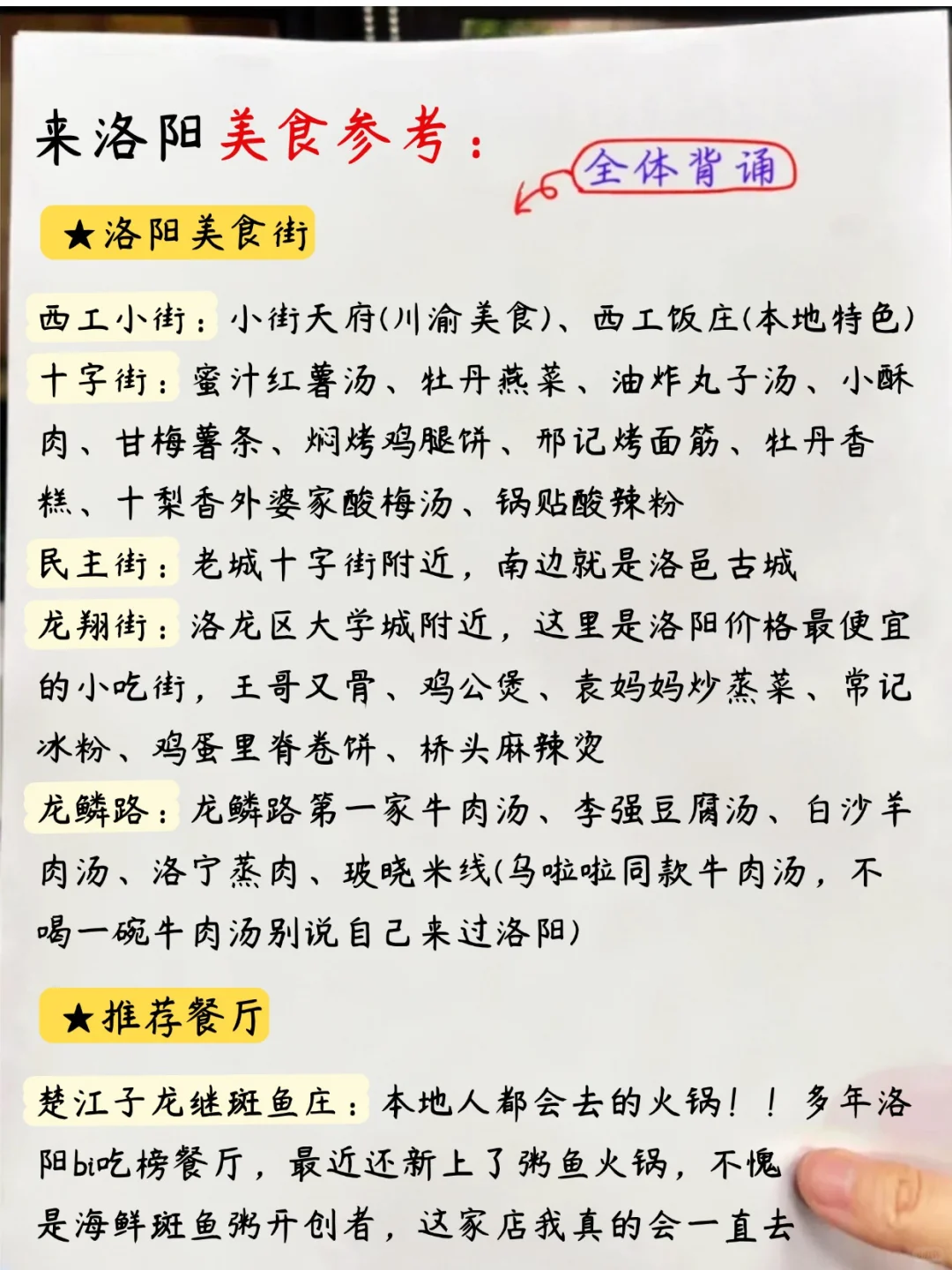 洛阳旅游！一份手绘地图📄带你玩转洛阳！
