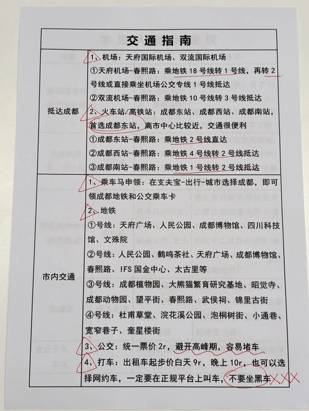 想去成都的存下吧,很难找到这么全的啦