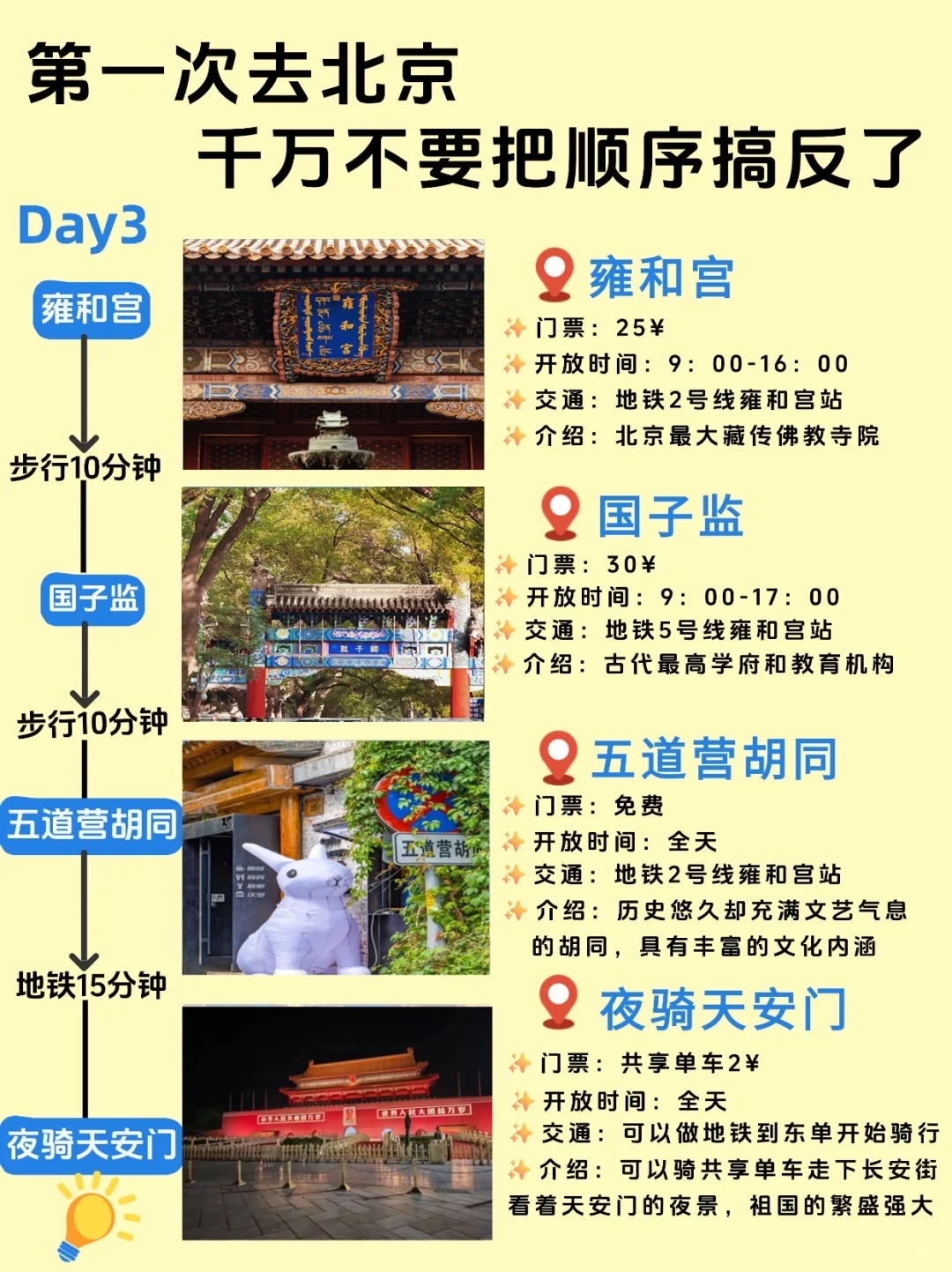 玩转北京8天7夜深度游攻略✨懒人必收藏🔥