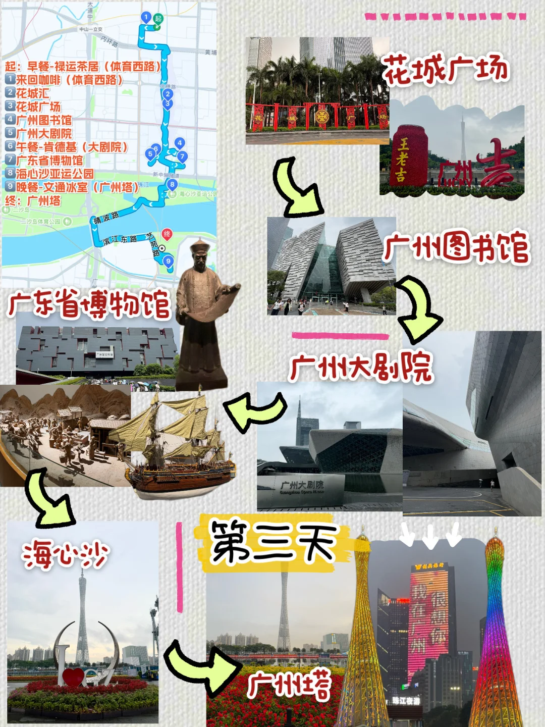 🇲🇾🇨🇳广州旅游攻略人均1.8k🐎