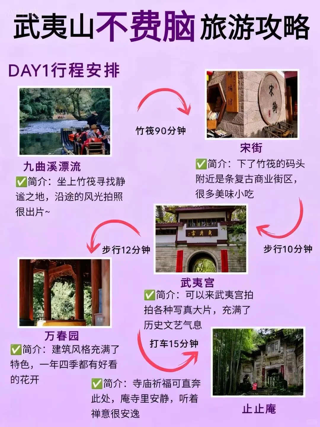 武夷山必玩！3 天打卡精华景✨