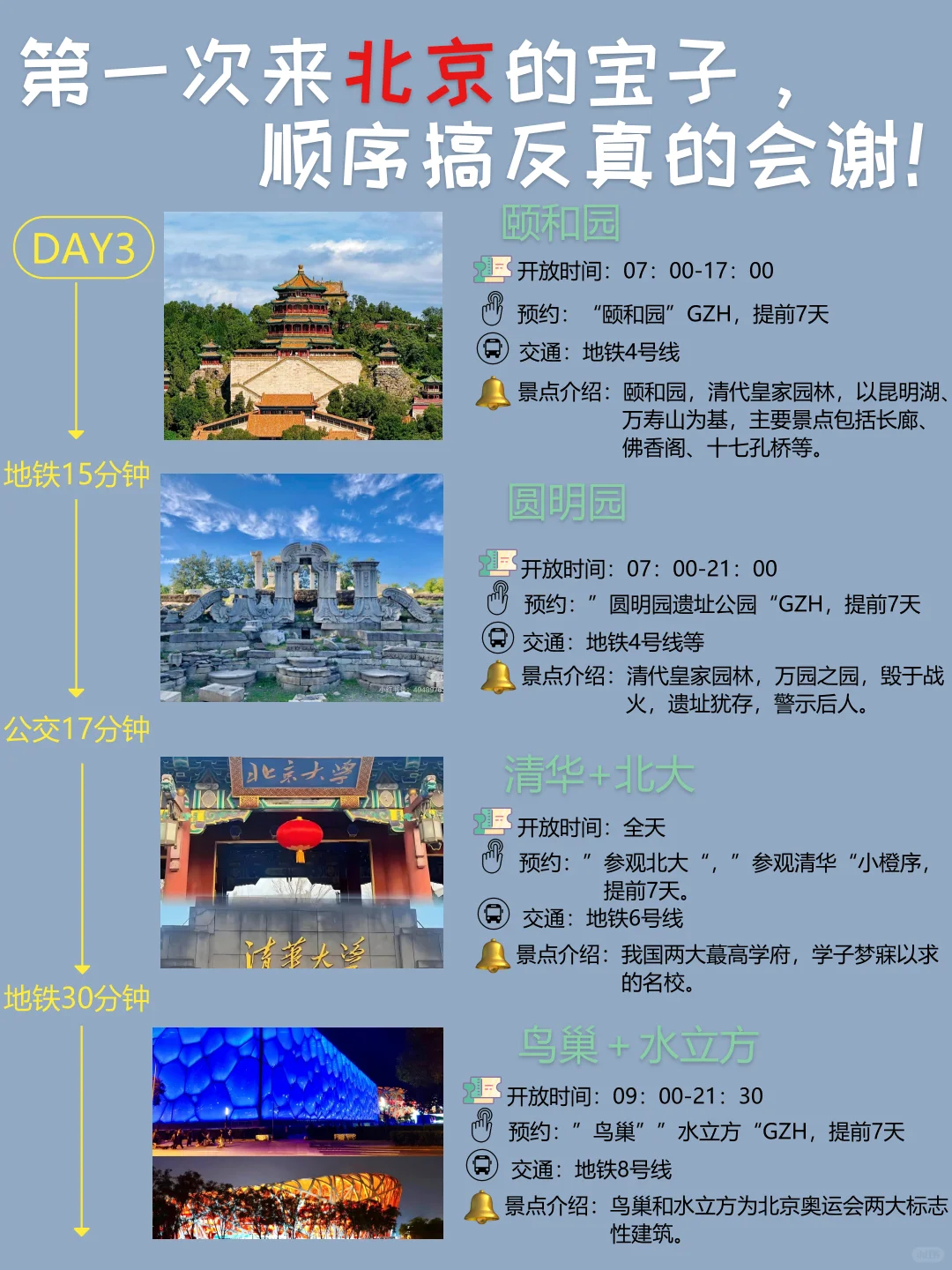 北京citywalk路线 3天2晚超全攻略来了✅