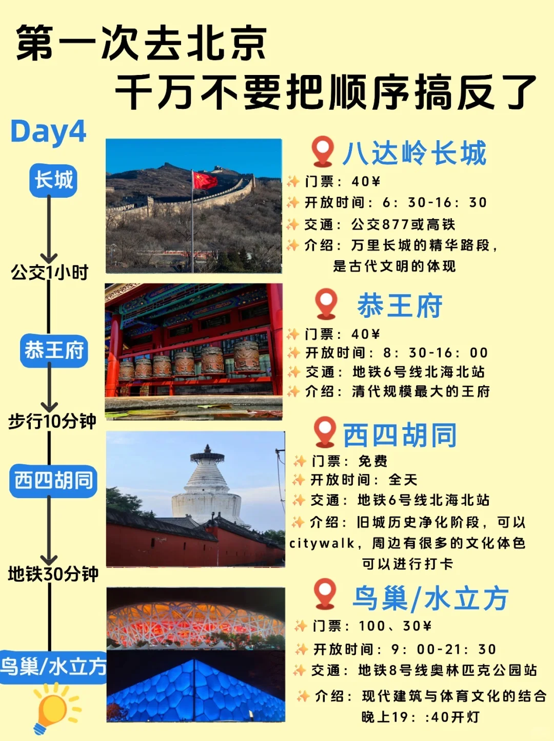 玩转北京8天7夜深度游攻略✨懒人必收藏🔥