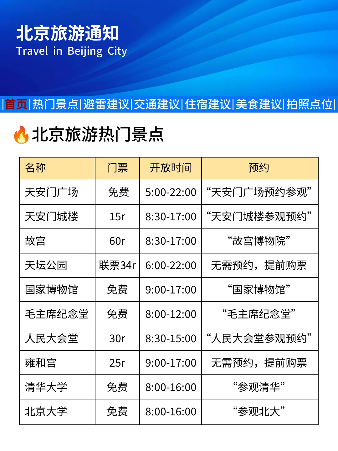 北京刚发的旅游通知❗️幸好去玩之前看到😢