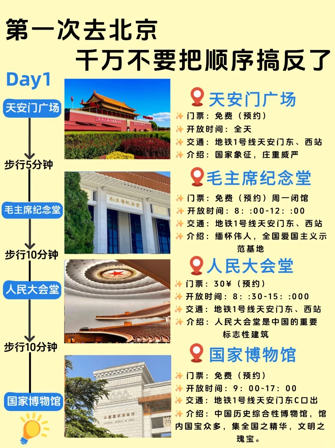 玩转北京8天7夜深度游攻略✨懒人必收藏🔥