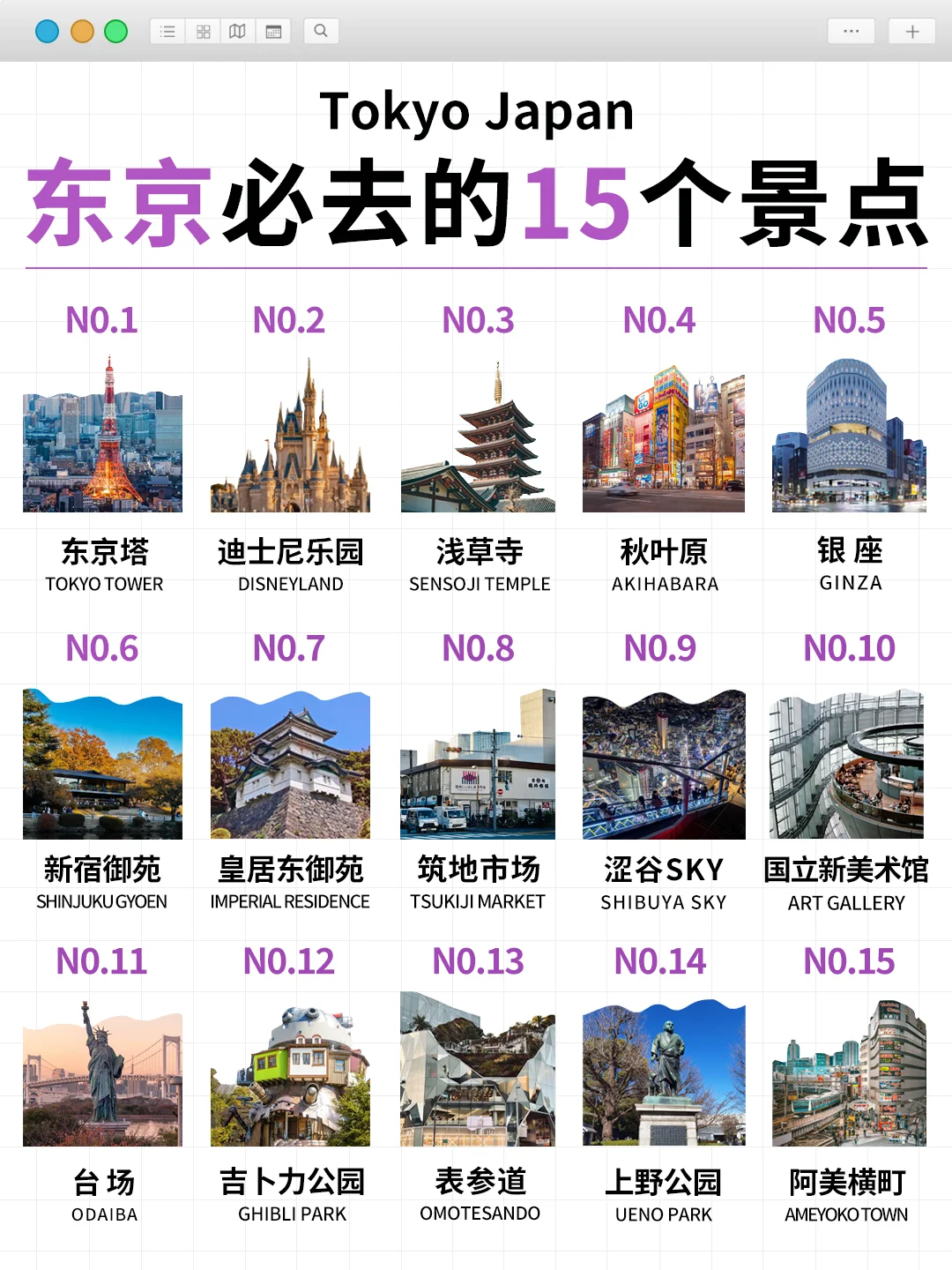 东京玩疯了！15个必去景点保姆级攻略✨