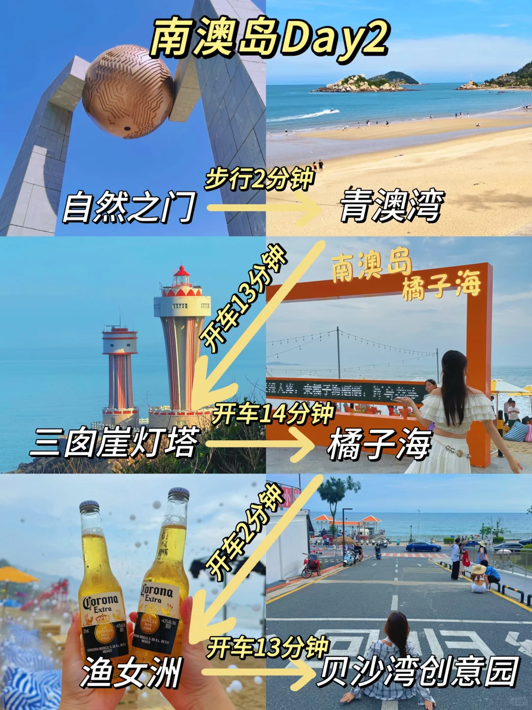 📍南澳岛已回。。。再也不想听小红书乱说了🤬