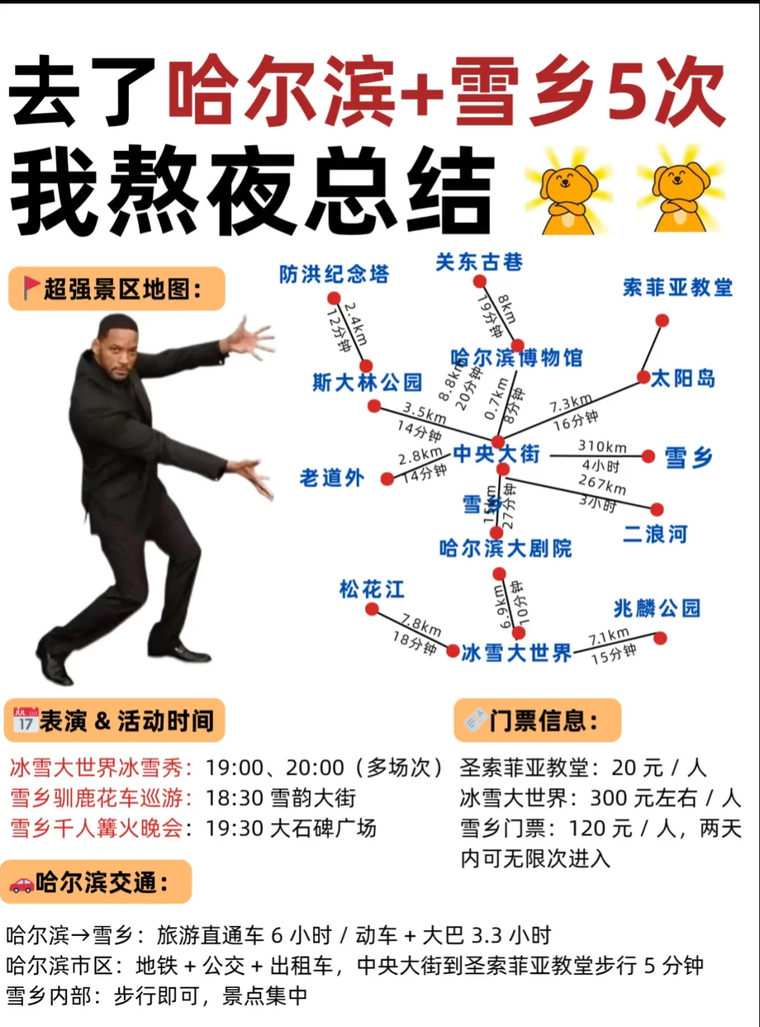 哈尔滨+雪乡旅游攻略