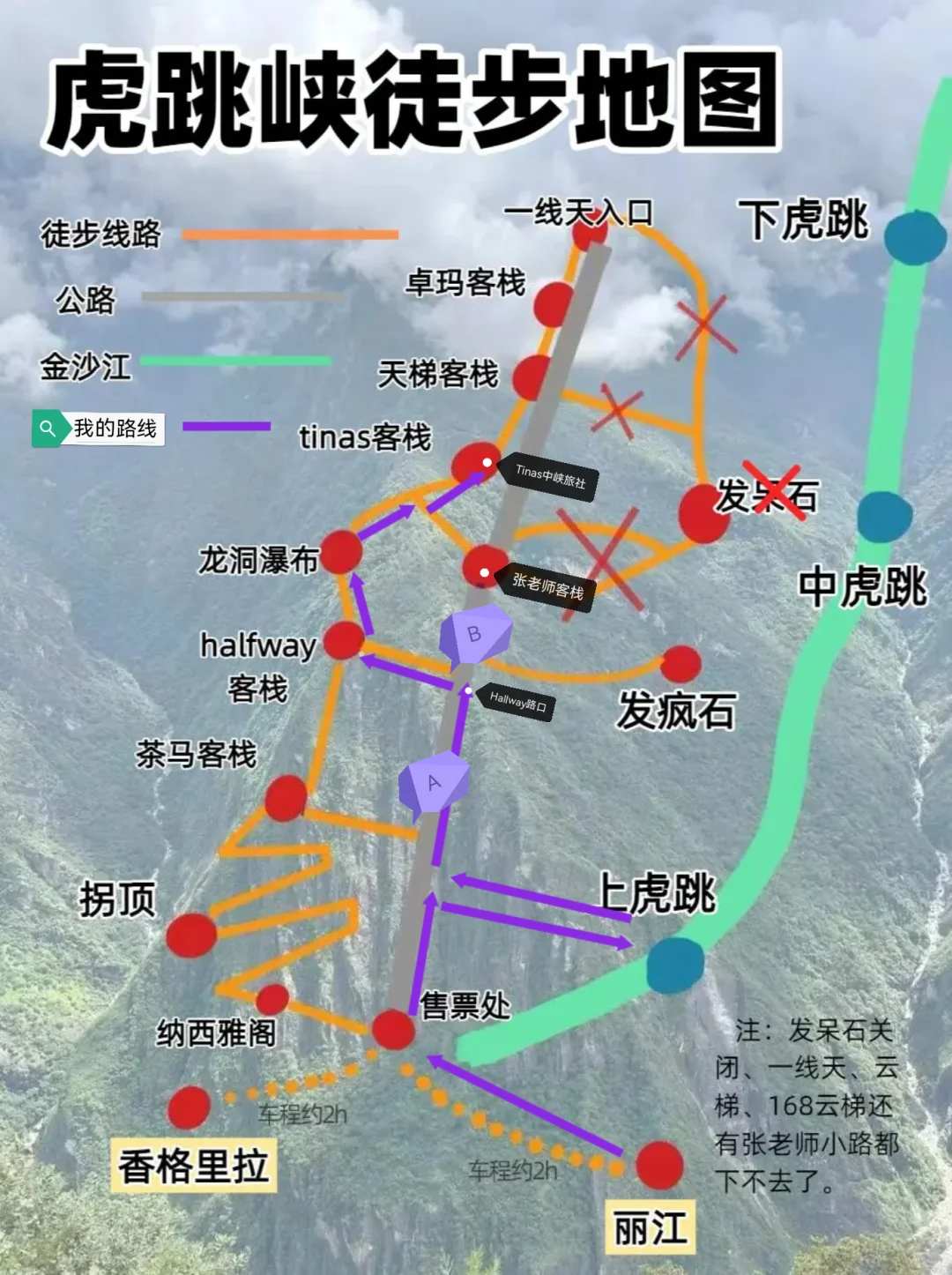 虎跳峡小白体验徒步一日游记录（大巴版）