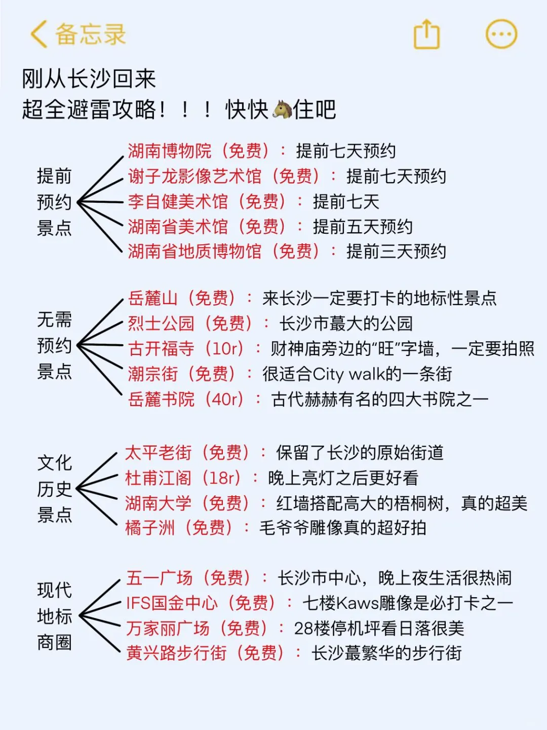 （长沙已回）送给即将去长沙的姐妹‼️🐴