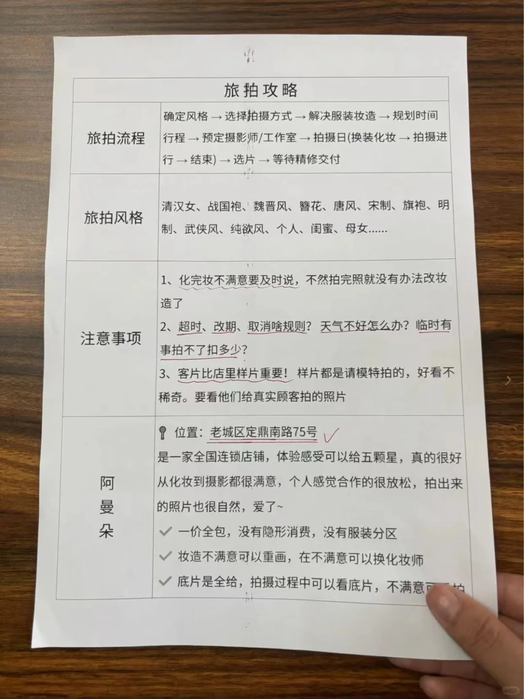 想去洛阳的存下吧，很难找到这么全的啦