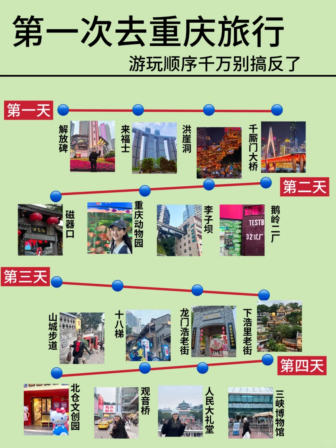 讲真的，1–2月去重庆旅游的姐妹们听劝✅