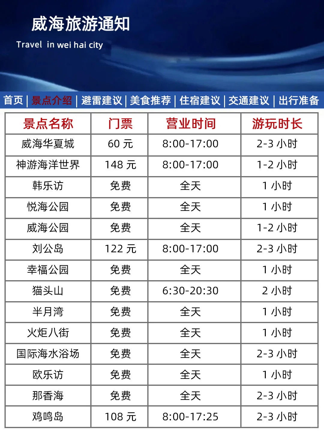 威海刚发布的旅游通知！幸好提前看到了