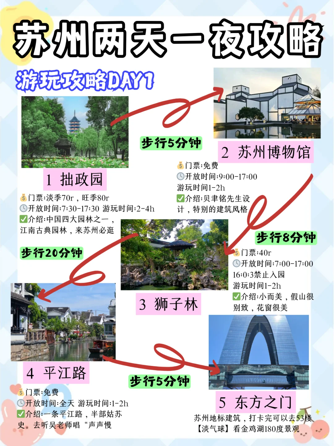 终于玩明白苏州了！苏州两天一夜攻略不绕路