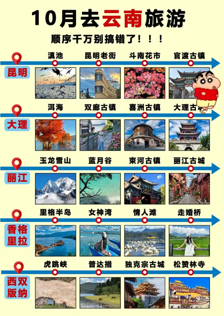 10月云南错峰游太香了！5天4晚，景美秒出片