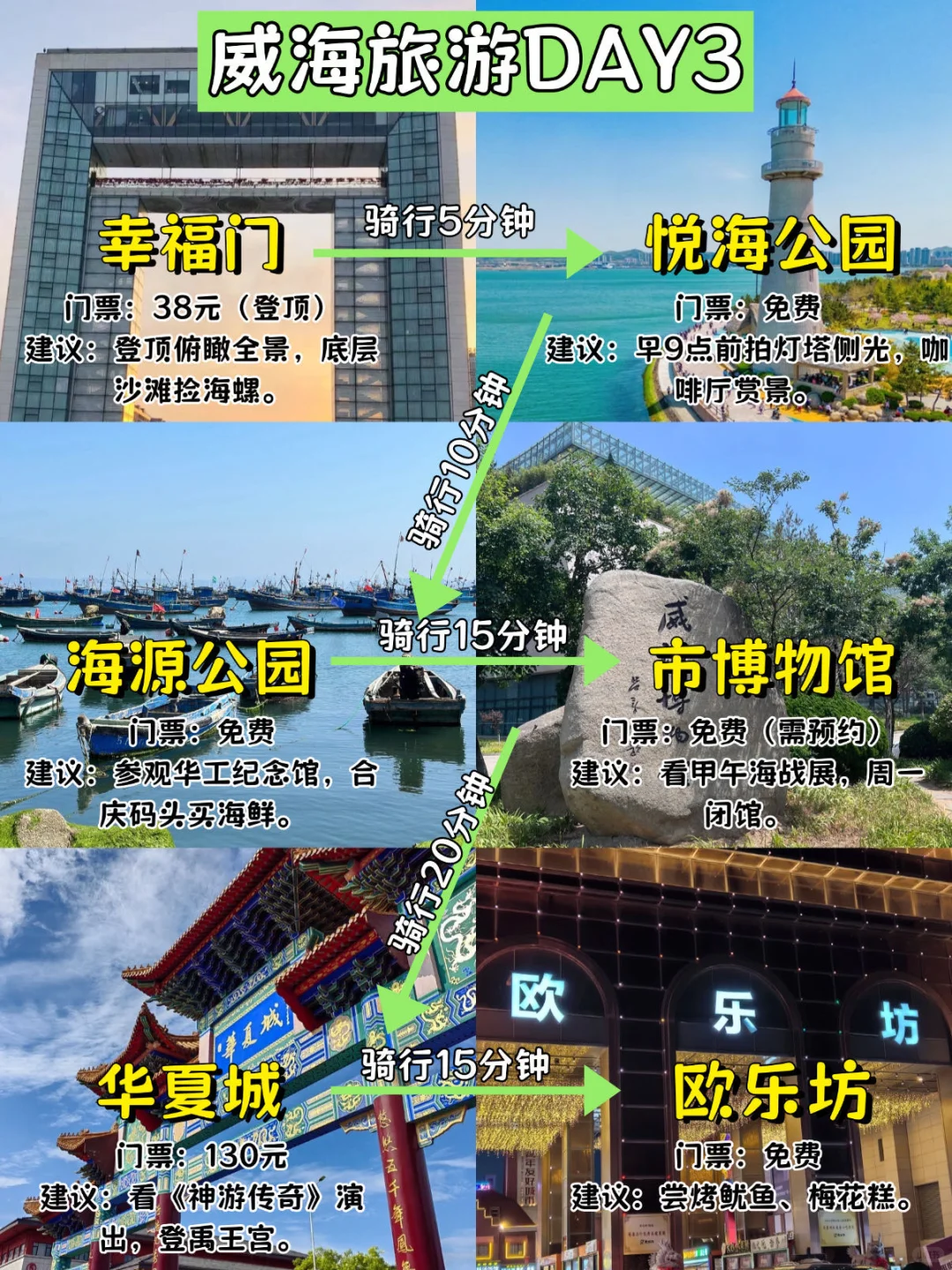 来威海劝大家不要乱带衣服!真的是来受罪的