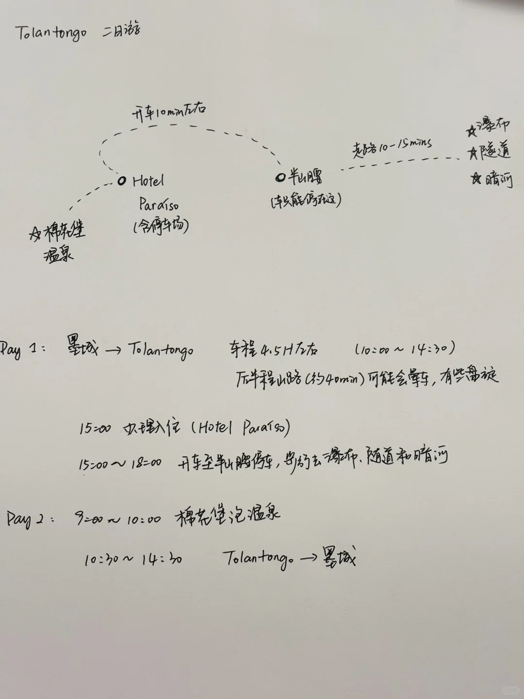 🇲🇽Tolantongo|墨西哥宝藏天然温泉♨️