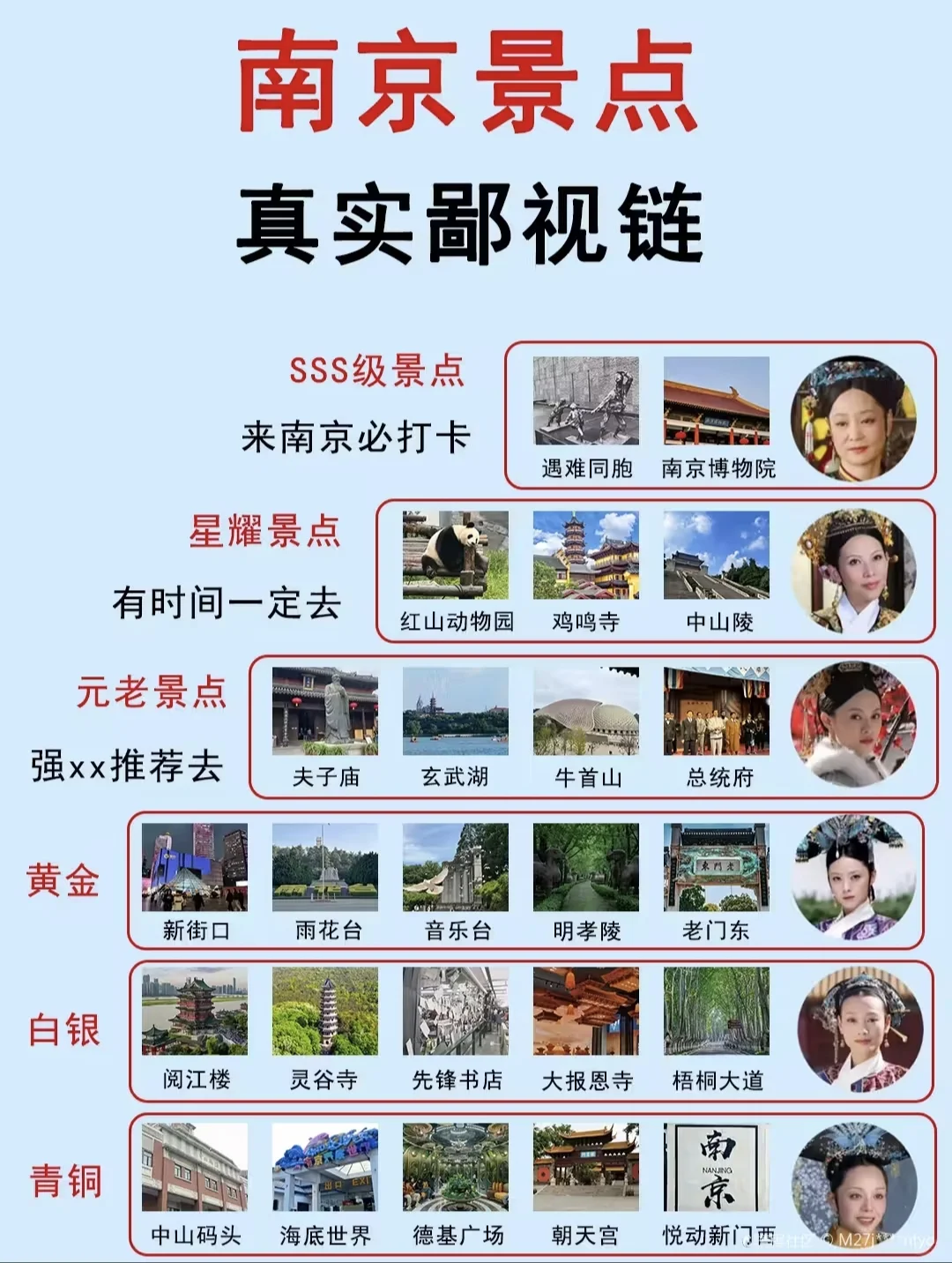 南京旅游攻略|真实景点鄙视链