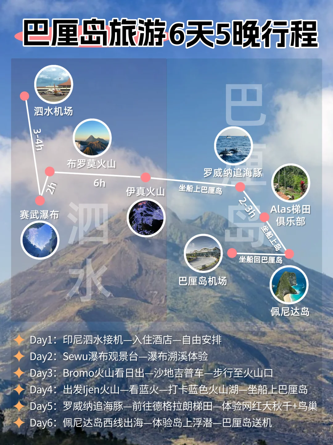 🔥巴厘岛六天五晚人均2680💰