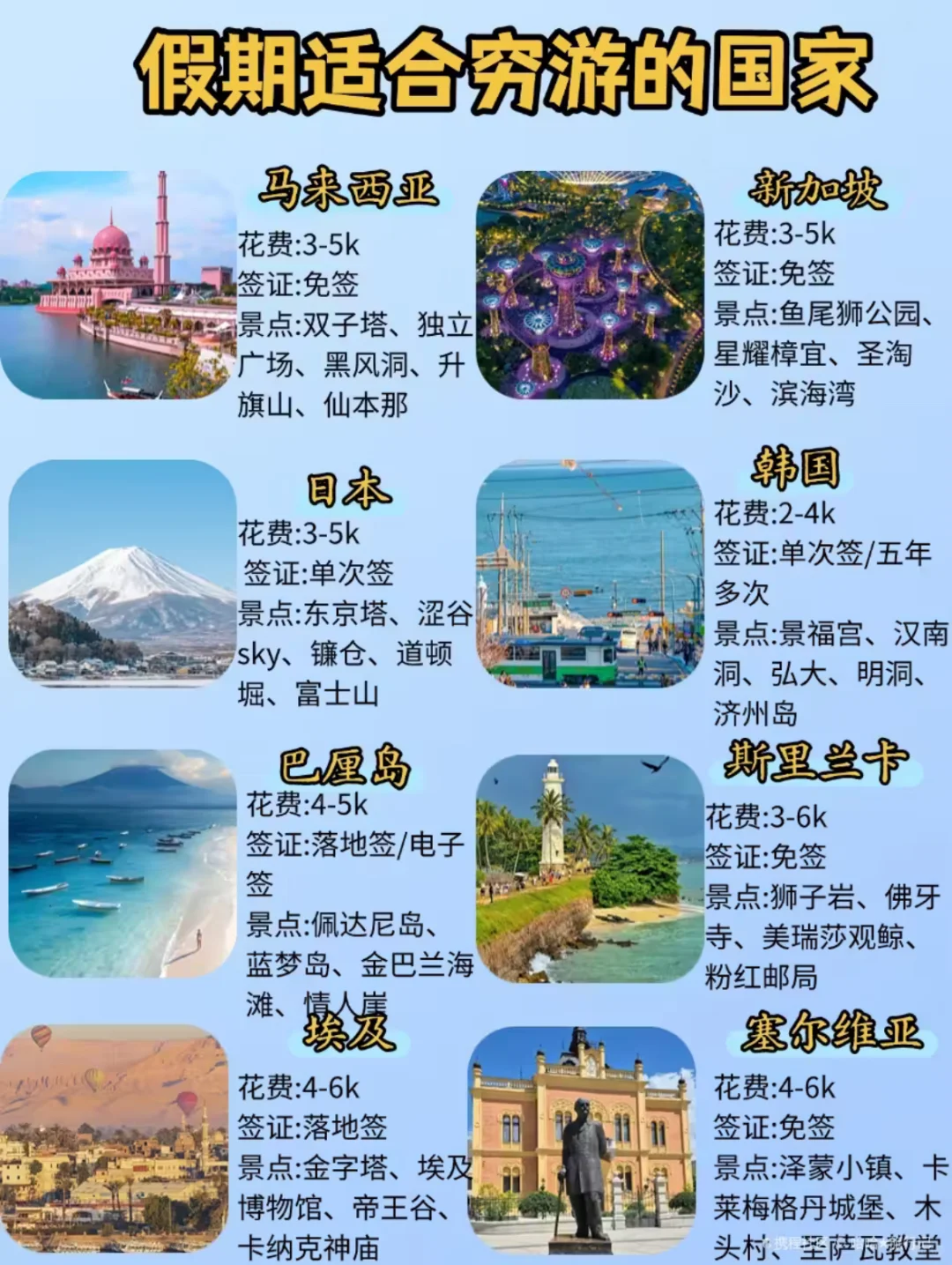 假期适合穷游的国家