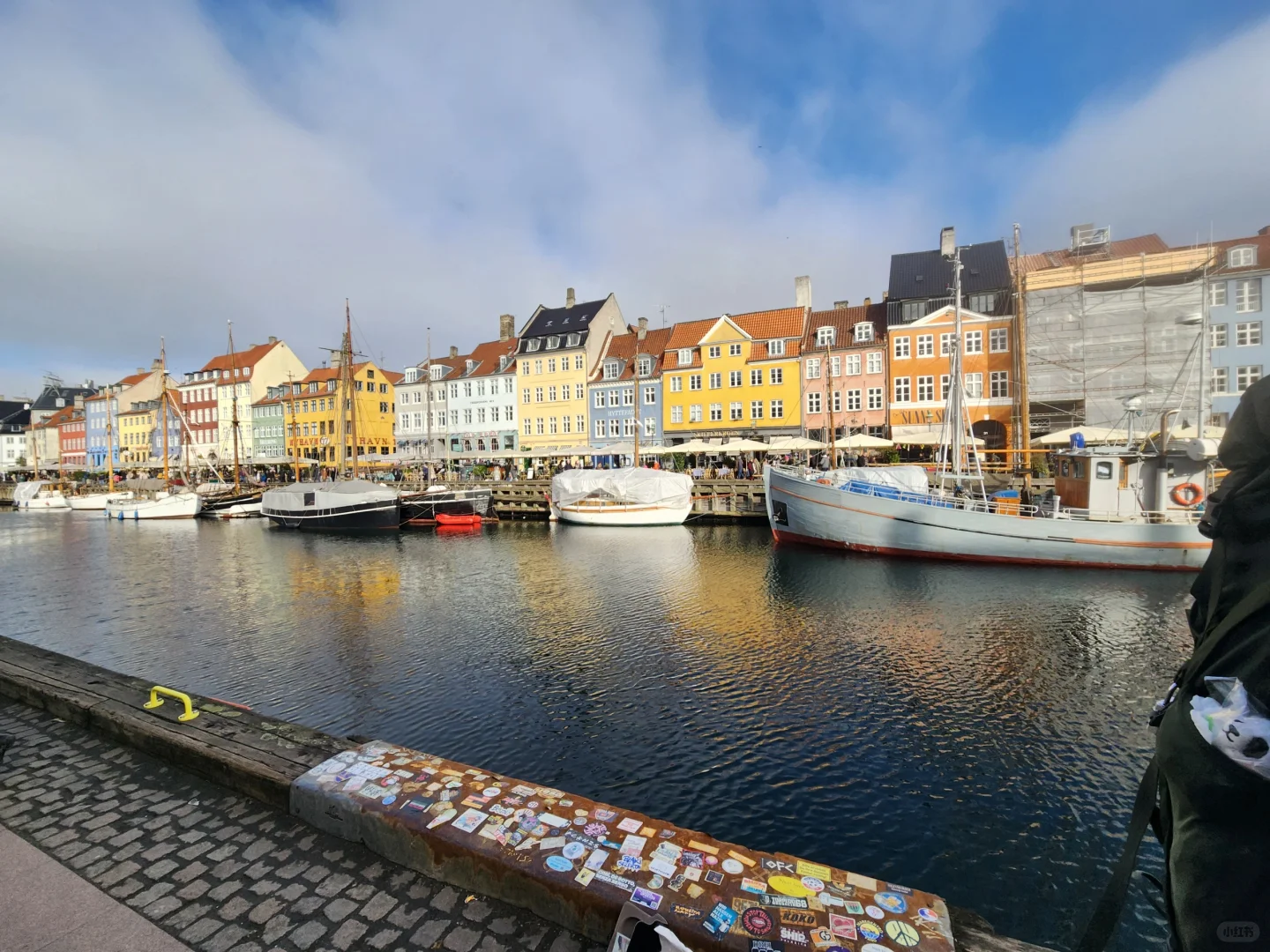 这次总结下来欧洲可去可不去的地儿