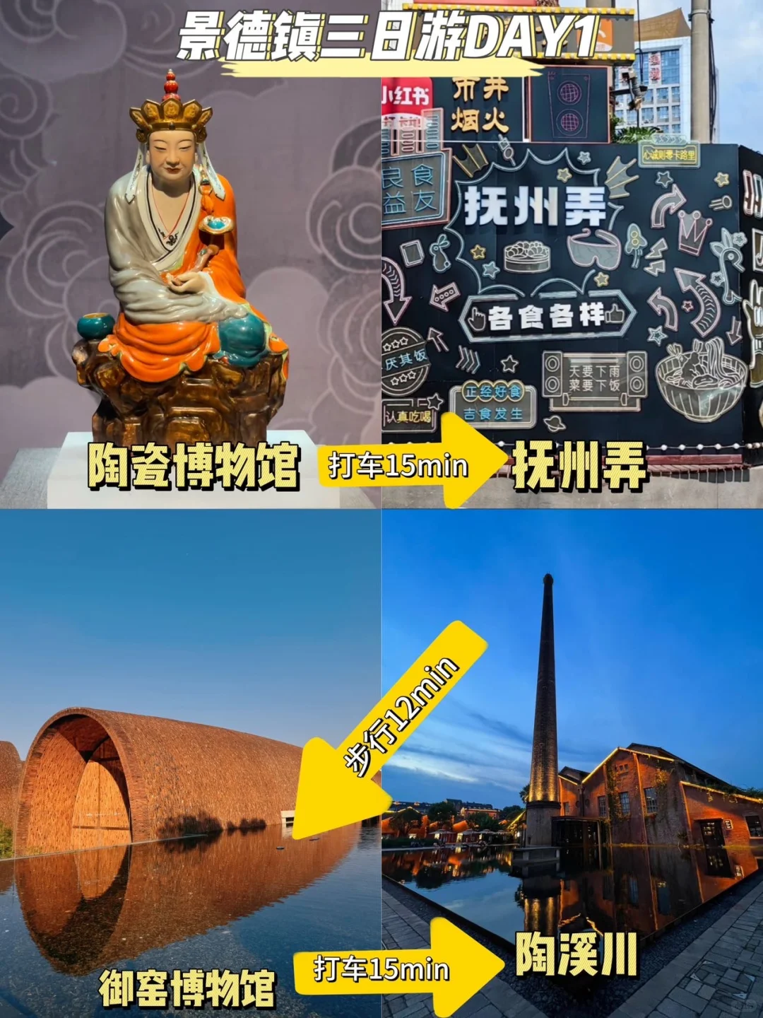 景德镇已回。。。我的建议是！！！（攻略版）