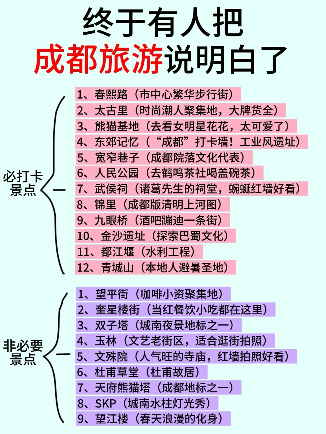 谁懂啊！！终于有人把成都旅游说明白了😭😭😭