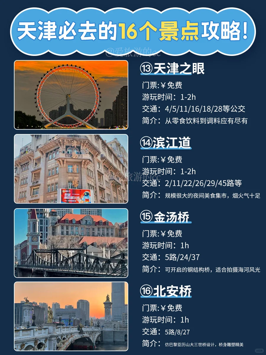 刚从天津回来‼️热乎的避坑攻略来啦～附花销