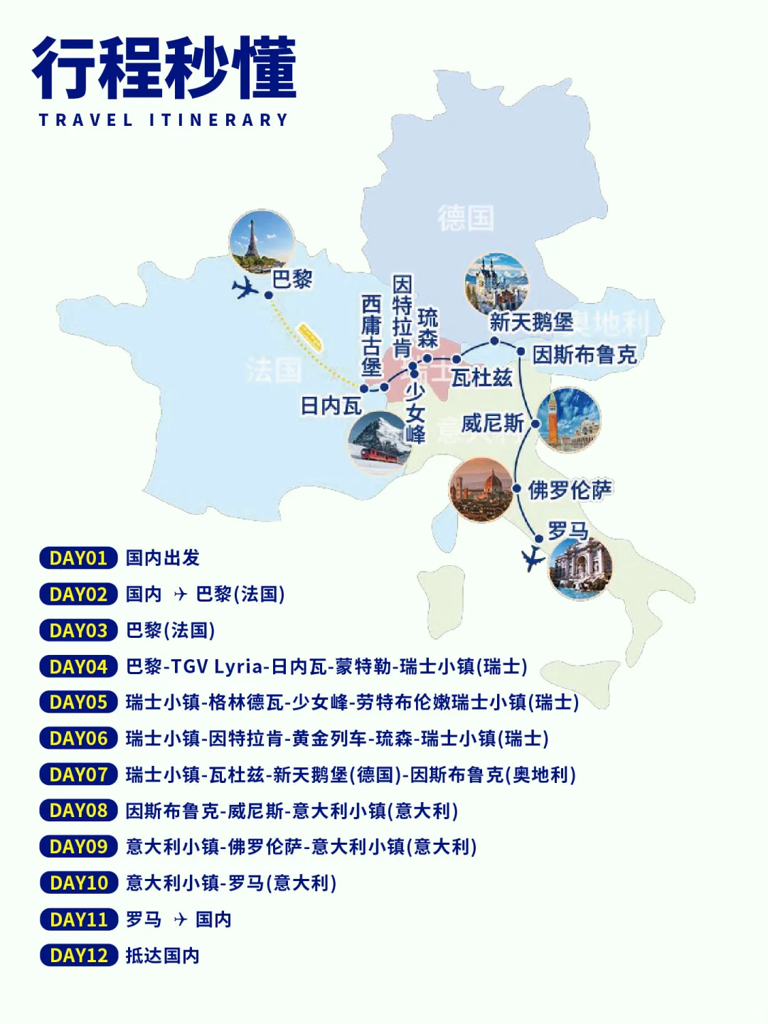 德法瑞意12天深度纯玩跟团游🔥欧洲天花板。