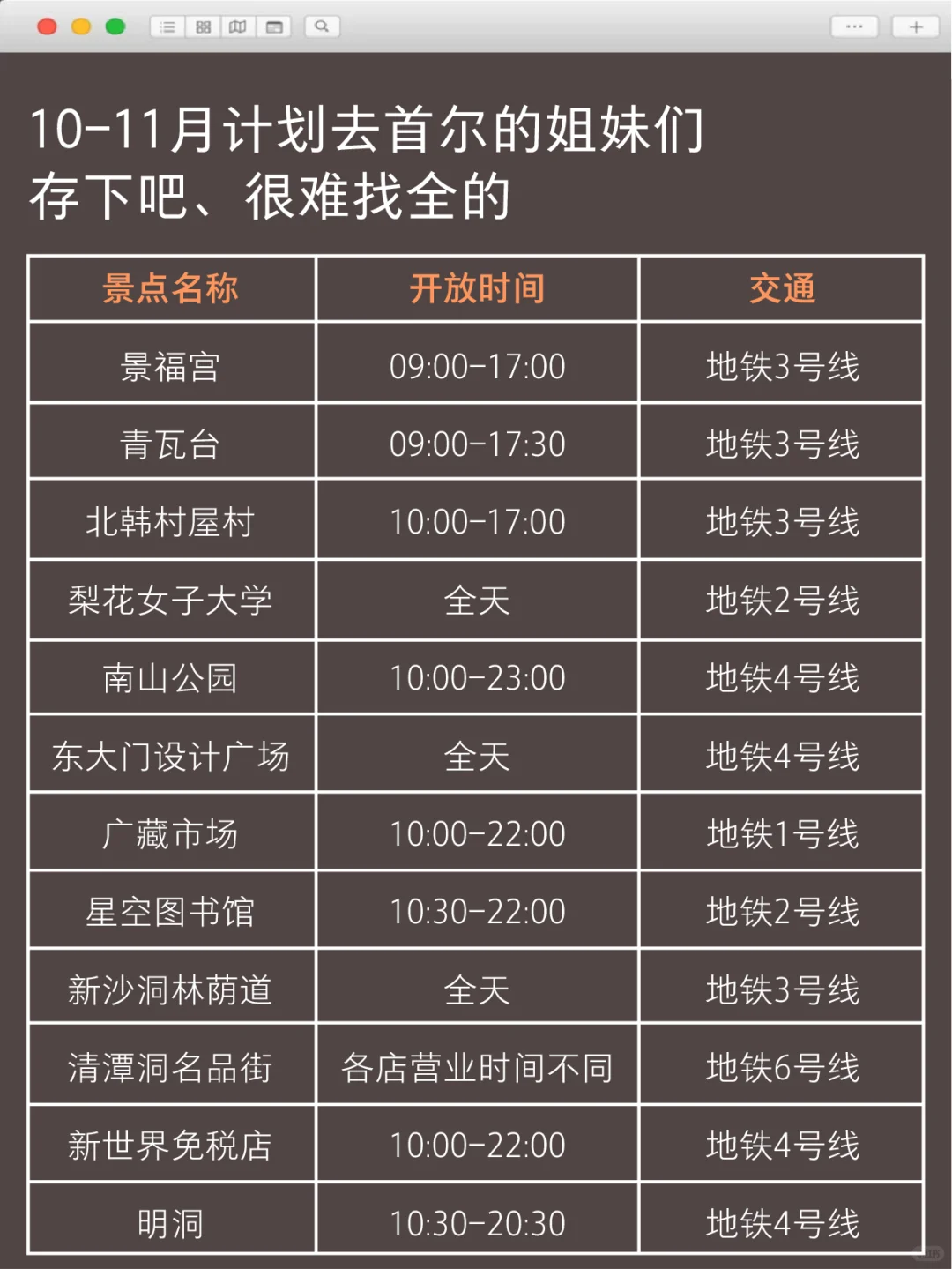 10-11月来首尔旅游不看这篇攻略🤬 小心被