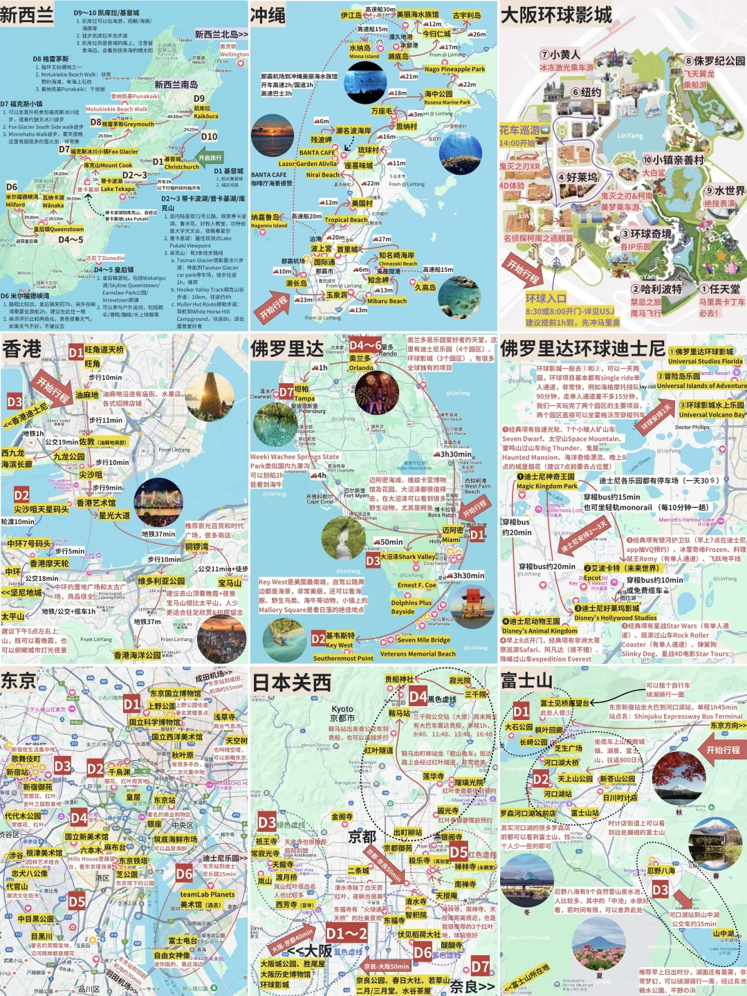 你可能不认识我，但一定看过我的手绘攻略❗️