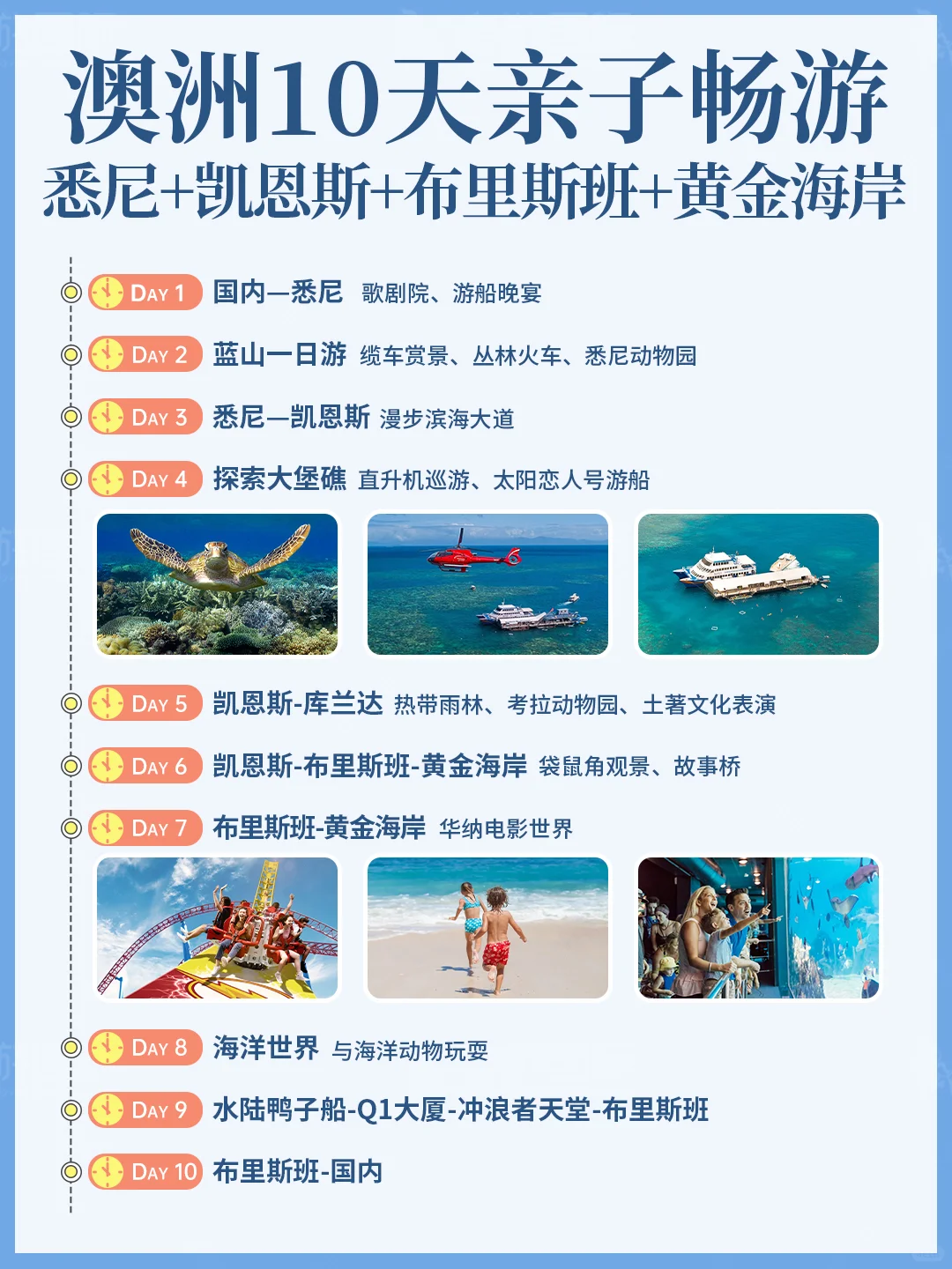 我宣布!澳大利亚这条线才是亲子游天花板