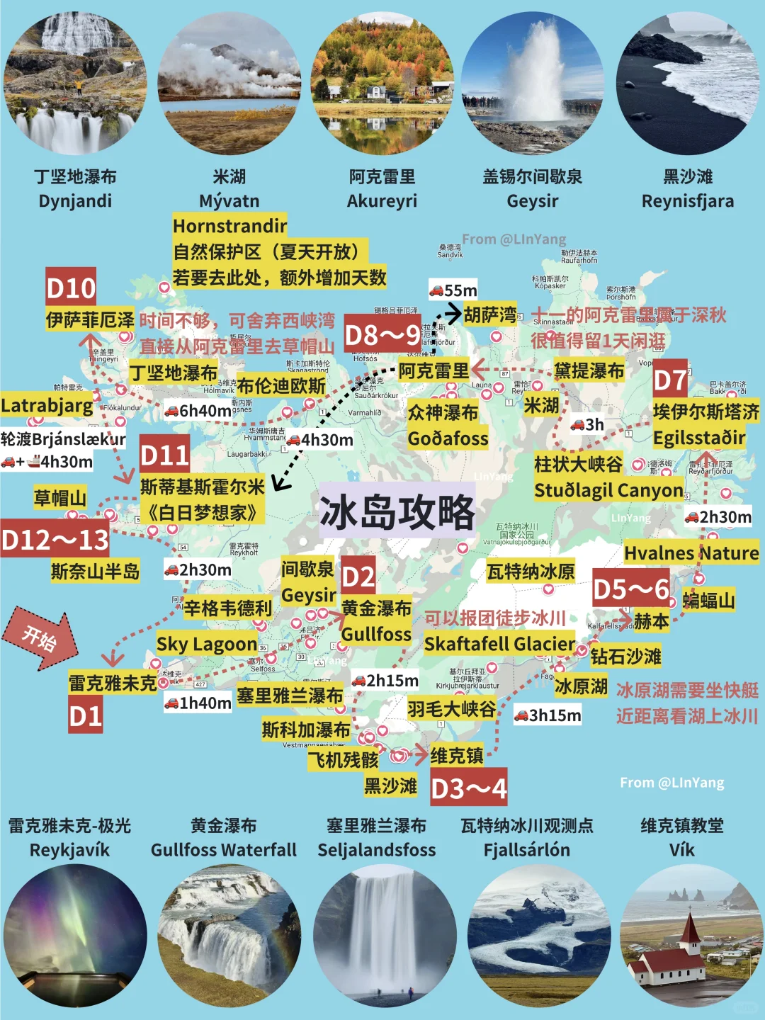 你可能不认识我，但一定看过我的手绘攻略❗️