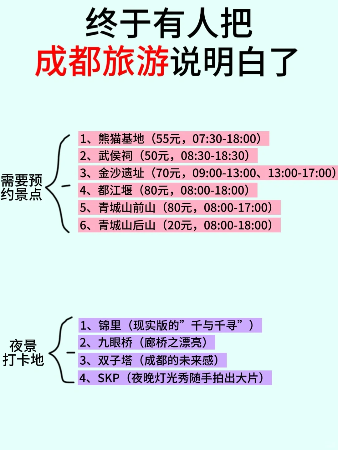 谁懂啊！！终于有人把成都旅游说明白了😭😭😭
