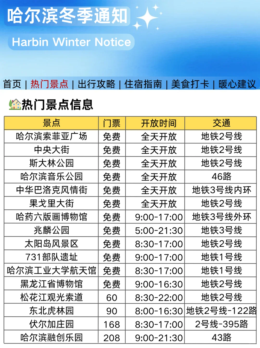 刚发布的哈尔滨旅游通知！幸好出发前看到