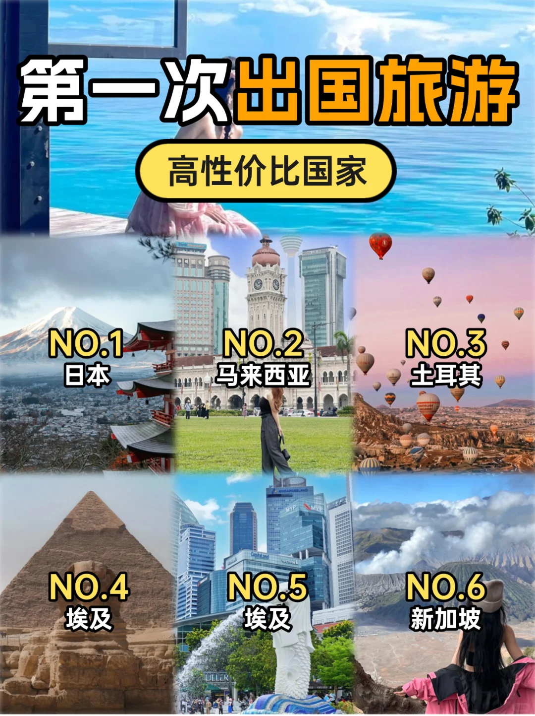 第一次出国旅游🌍性价比最高的国家