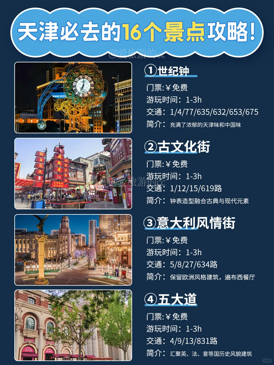 刚从天津回来‼️热乎的避坑攻略来啦～附花销