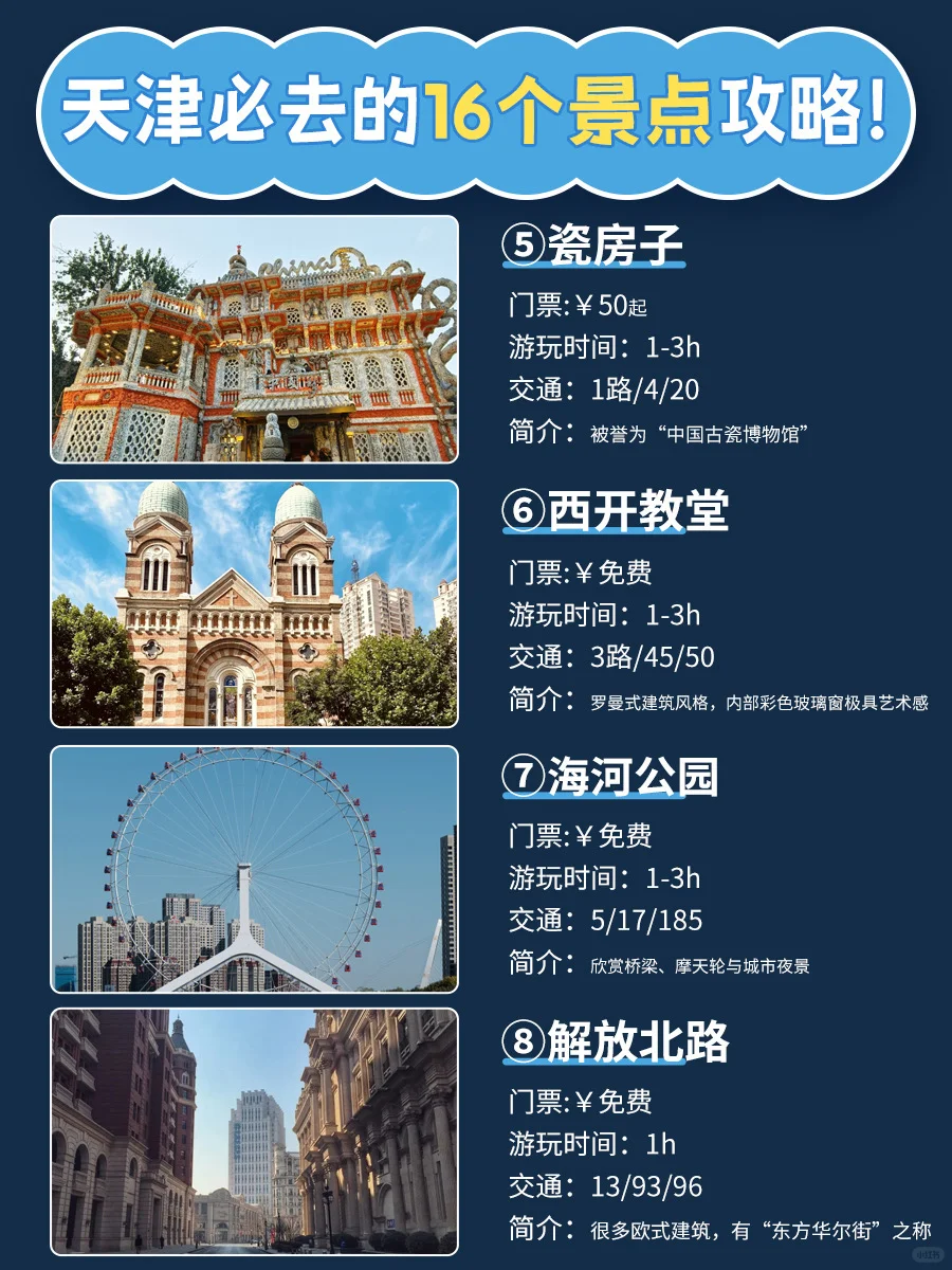 刚从天津回来‼️热乎的避坑攻略来啦～附花销