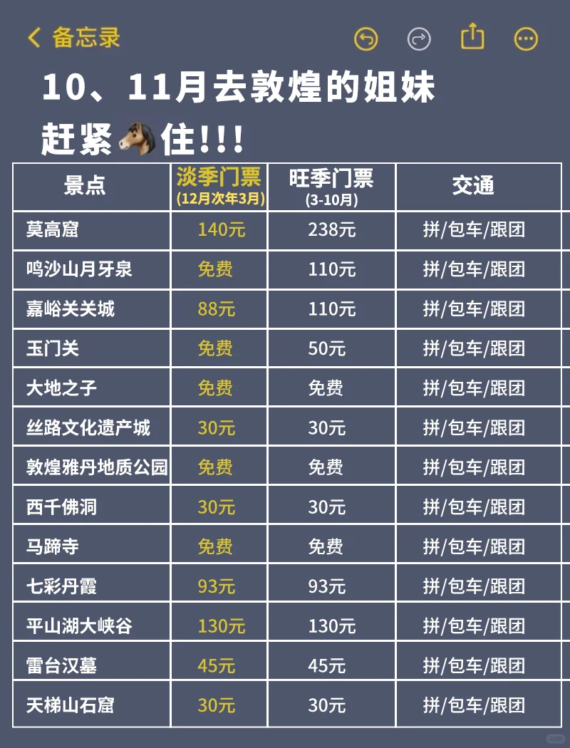 送给11-12月来敦煌旅行的姐妹😭超全避雷