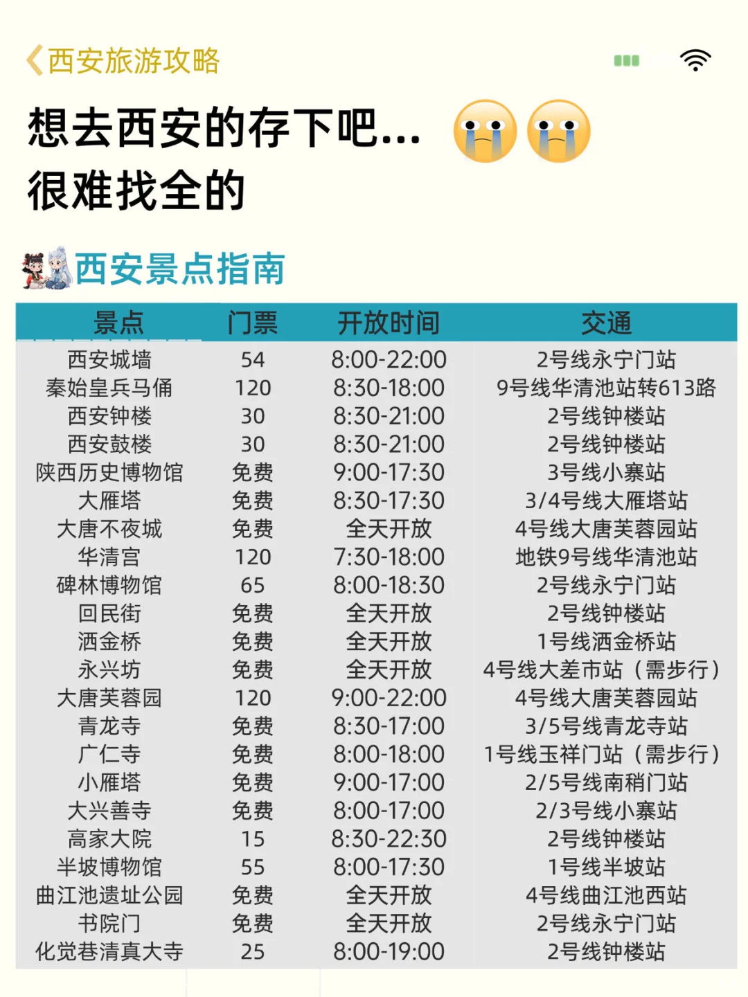 已回听劝‼️10-11月去西安旅游的姐妹👭码住