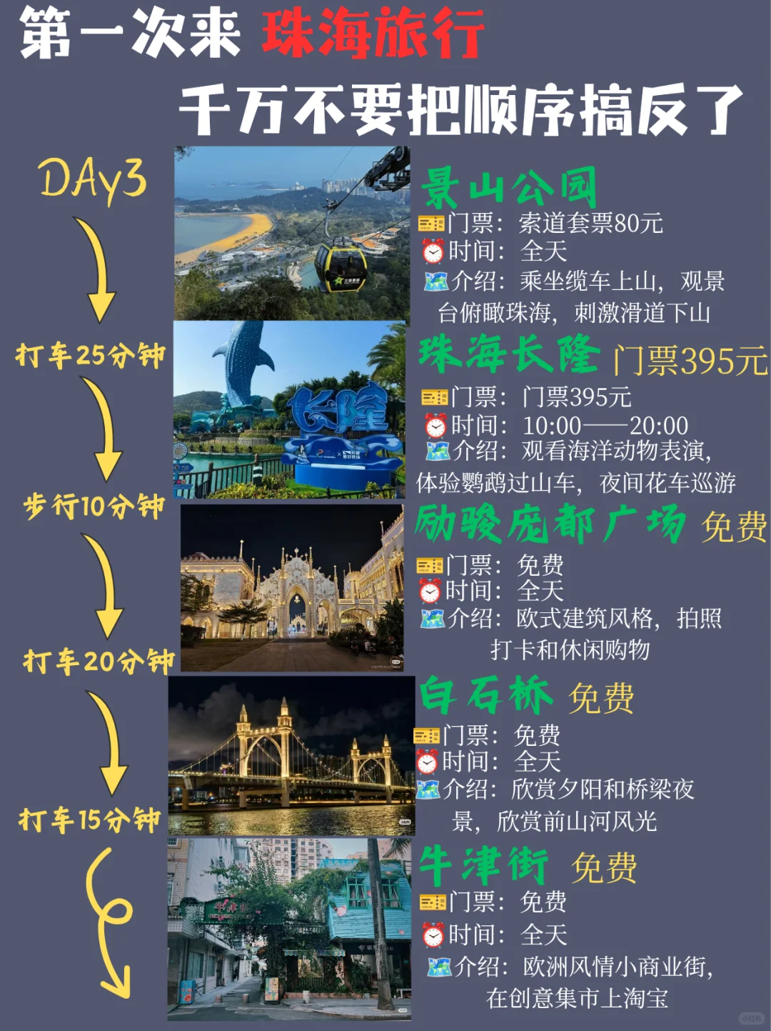 珠海citywalk攻略‖3天2夜畅玩珠海🐾